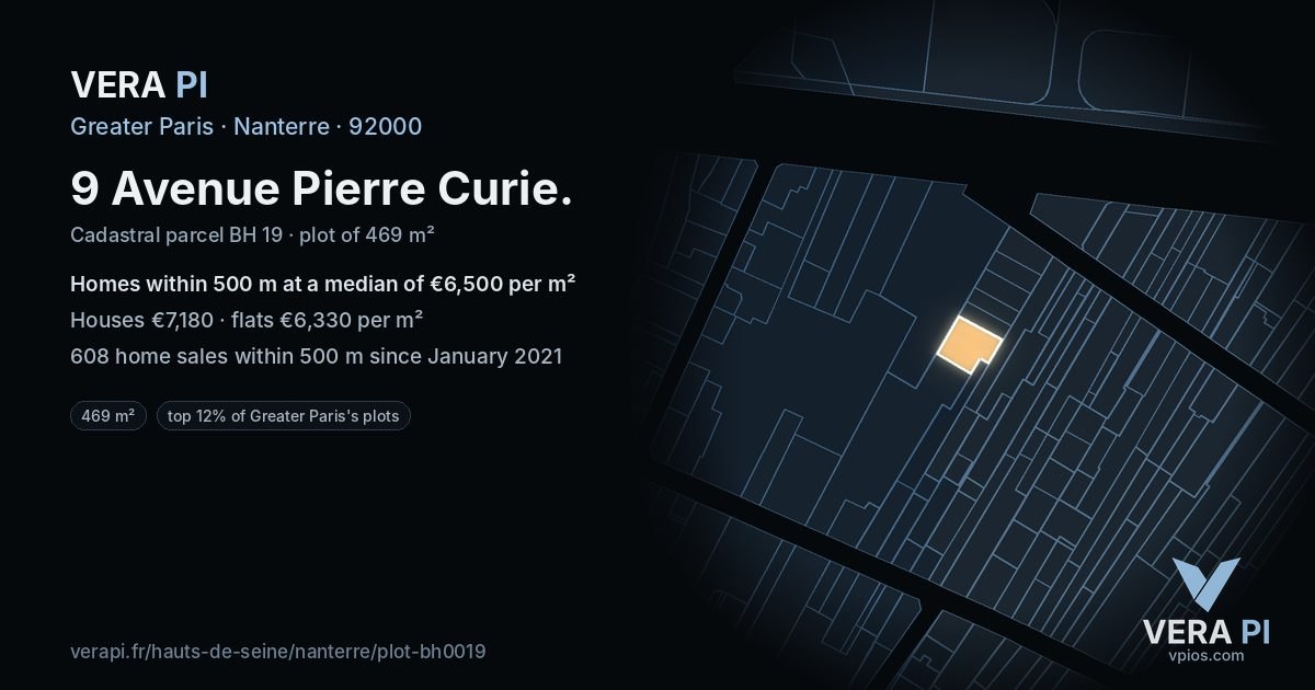 9 Avenue Pierre Curie, Nanterre at night – the plot lit, the parcels around coloured by the prices near them