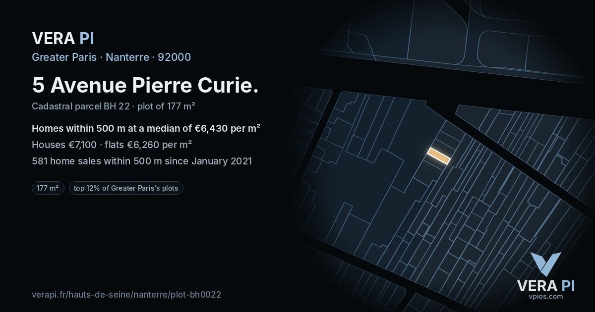 5 Avenue Pierre Curie, Nanterre at night – the plot lit, the parcels around coloured by the prices near them