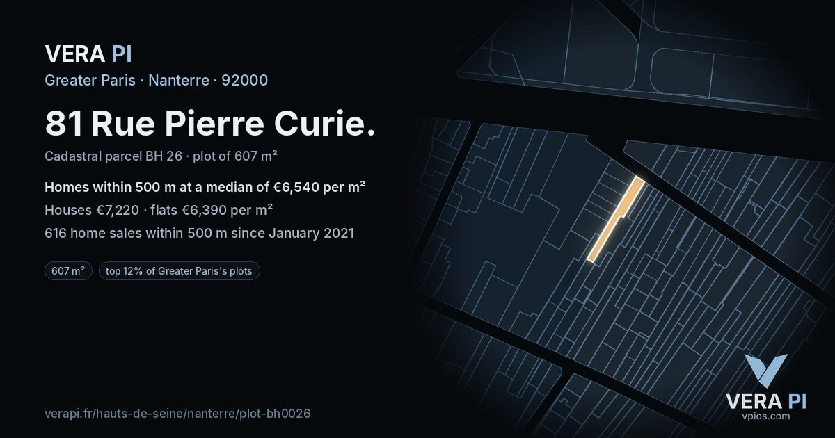 81 Rue Pierre Curie, Nanterre at night – the plot lit, the parcels around coloured by the prices near them