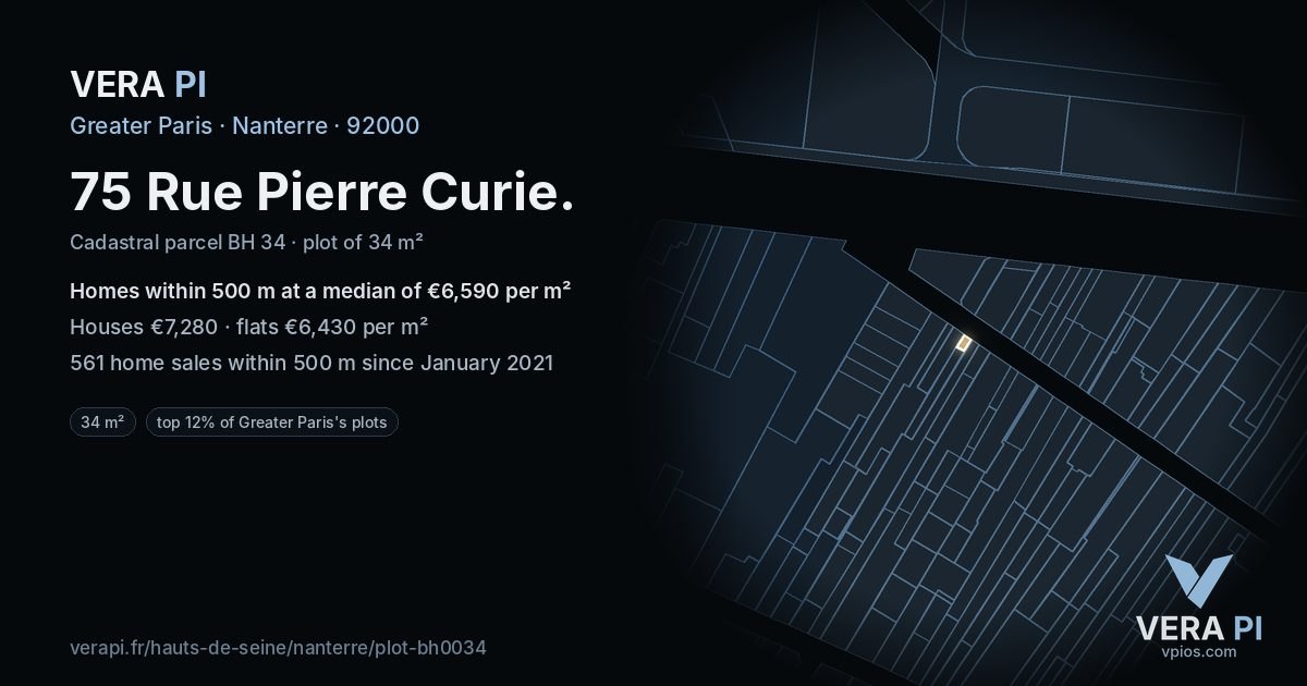 75 Rue Pierre Curie, Nanterre at night – the plot lit, the parcels around coloured by the prices near them