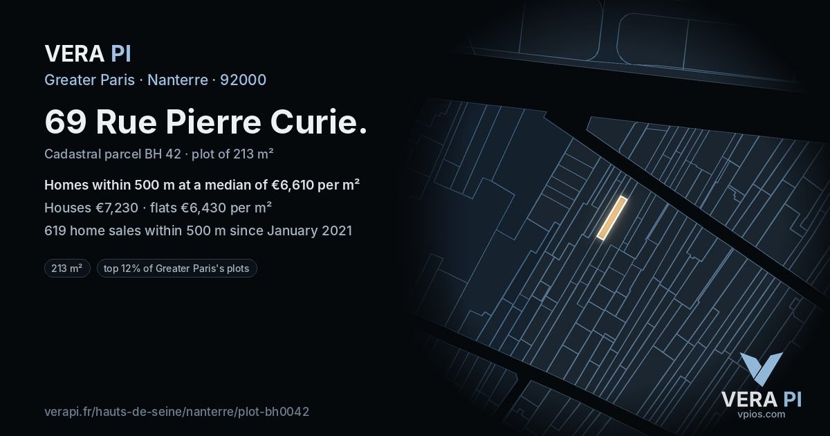 69 Rue Pierre Curie, Nanterre at night – the plot lit, the parcels around coloured by the prices near them