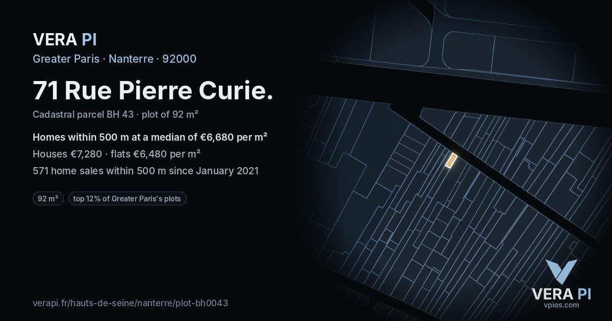 71 Rue Pierre Curie, Nanterre at night – the plot lit, the parcels around coloured by the prices near them