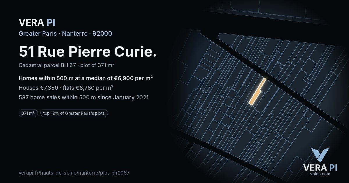 51 Rue Pierre Curie, Nanterre at night – the plot lit, the parcels around coloured by the prices near them