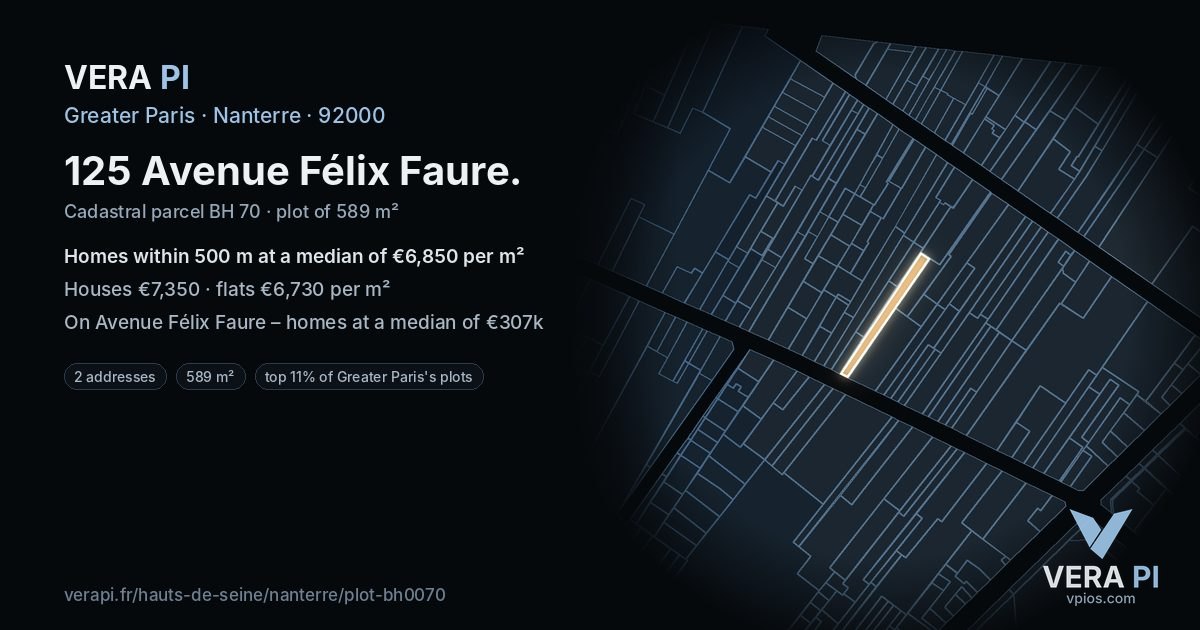 125 Avenue Félix Faure, Nanterre at night – the plot lit, the parcels around coloured by the prices near them