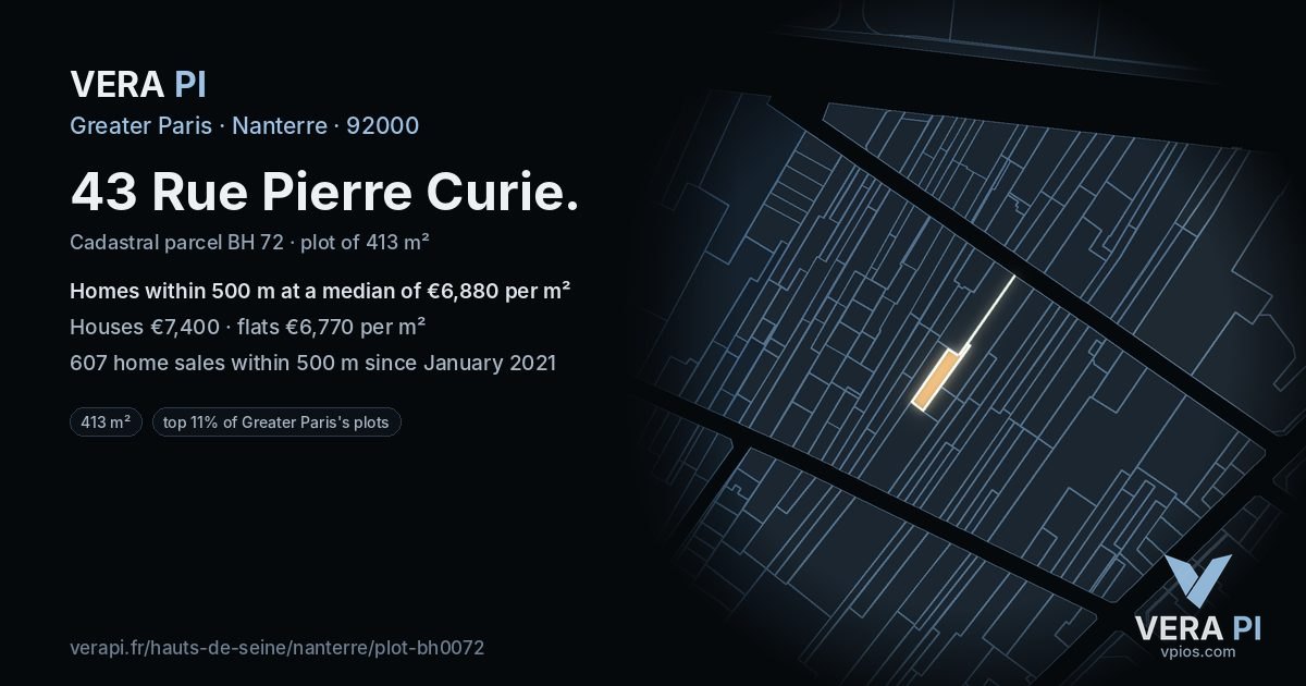 43 Rue Pierre Curie, Nanterre at night – the plot lit, the parcels around coloured by the prices near them