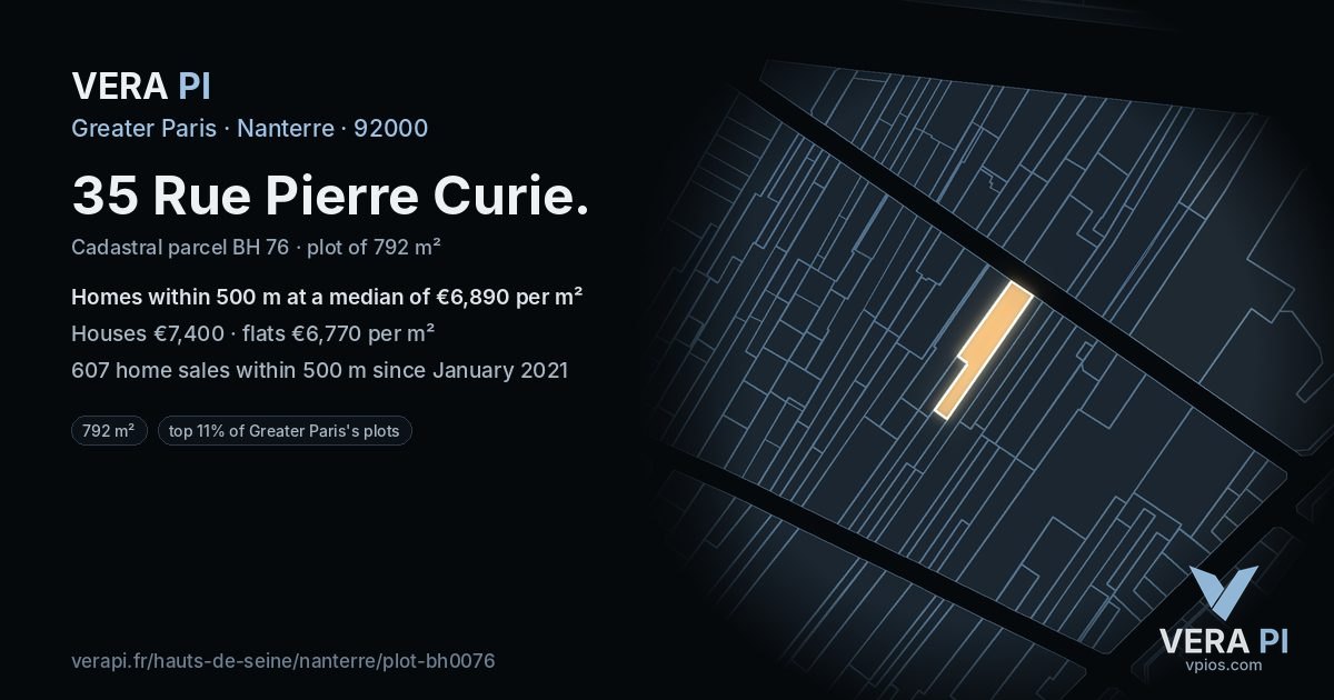 35 Rue Pierre Curie, Nanterre at night – the plot lit, the parcels around coloured by the prices near them