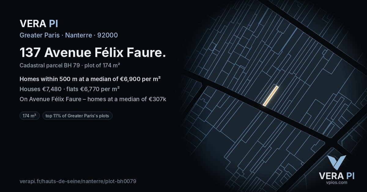 137 Avenue Félix Faure, Nanterre at night – the plot lit, the parcels around coloured by the prices near them