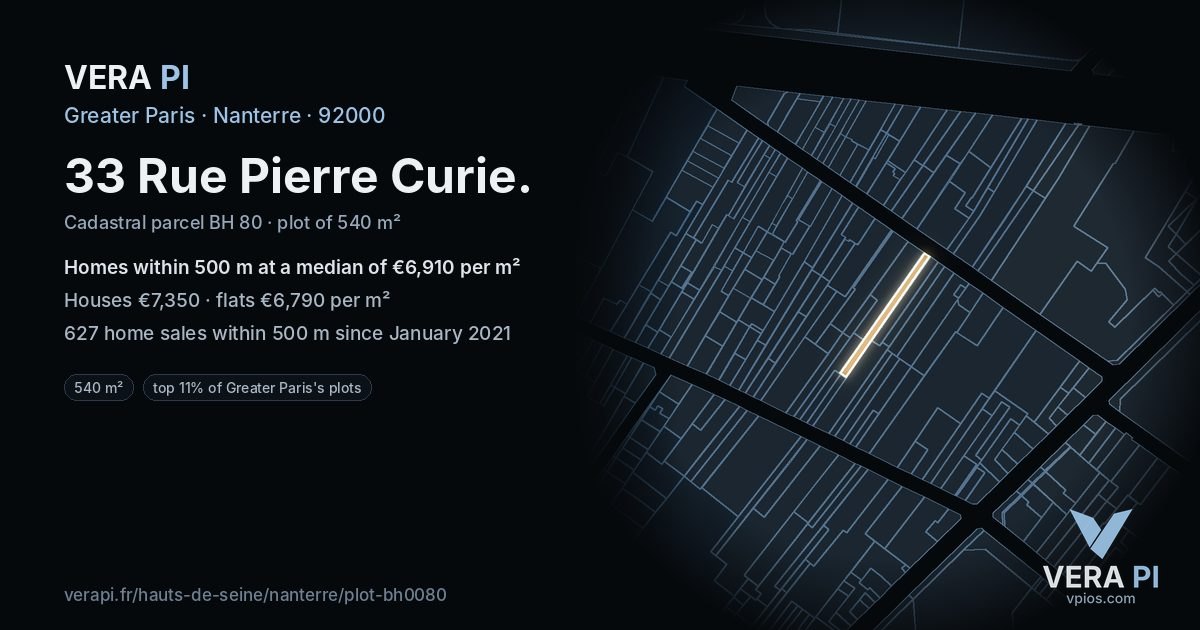 33 Rue Pierre Curie, Nanterre at night – the plot lit, the parcels around coloured by the prices near them