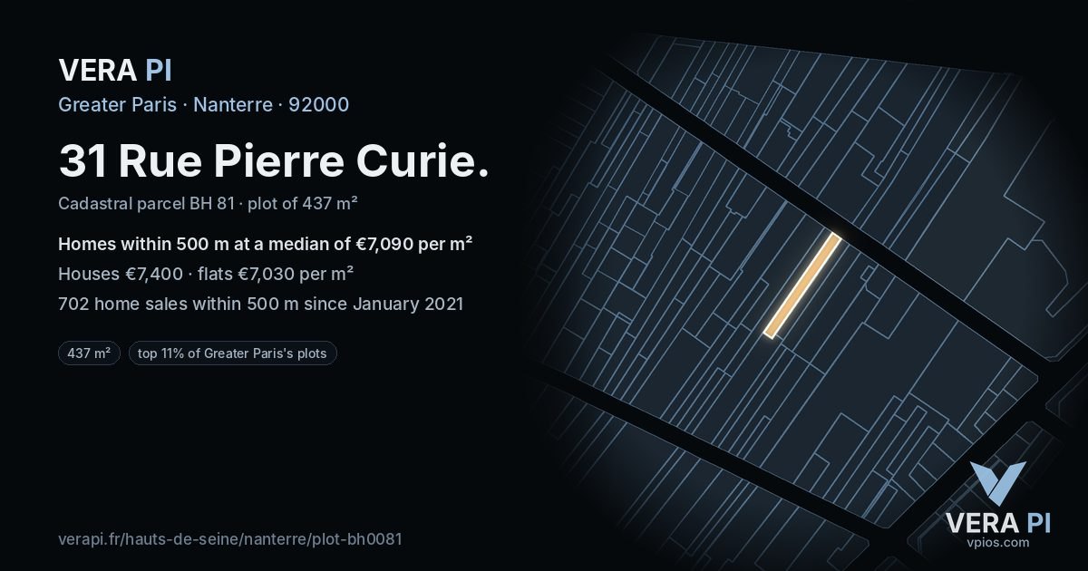 31 Rue Pierre Curie, Nanterre at night – the plot lit, the parcels around coloured by the prices near them