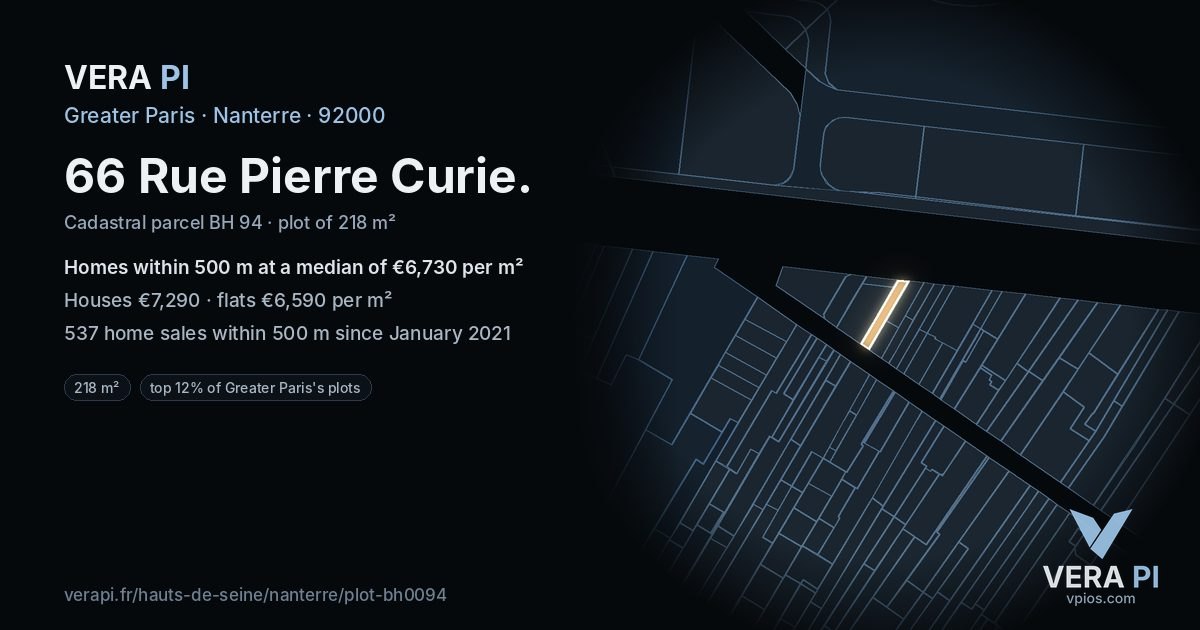 66 Rue Pierre Curie, Nanterre at night – the plot lit, the parcels around coloured by the prices near them