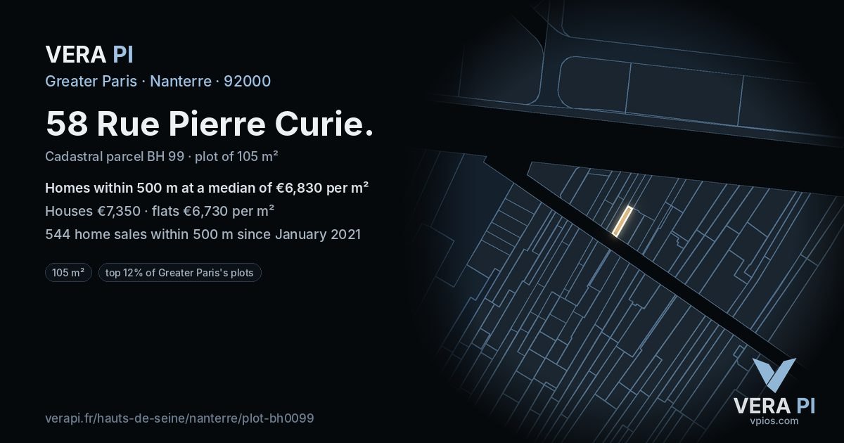 58 Rue Pierre Curie, Nanterre at night – the plot lit, the parcels around coloured by the prices near them