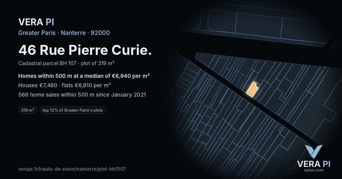 46 Rue Pierre Curie, Nanterre at night – the plot lit, the parcels around coloured by the prices near them
