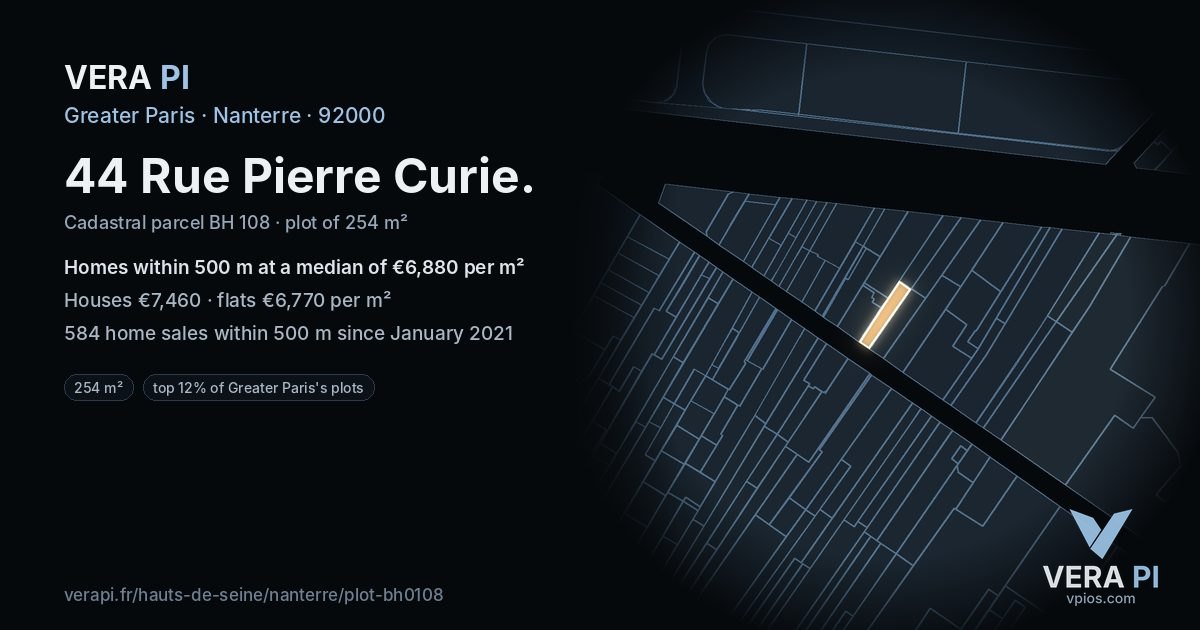44 Rue Pierre Curie, Nanterre at night – the plot lit, the parcels around coloured by the prices near them
