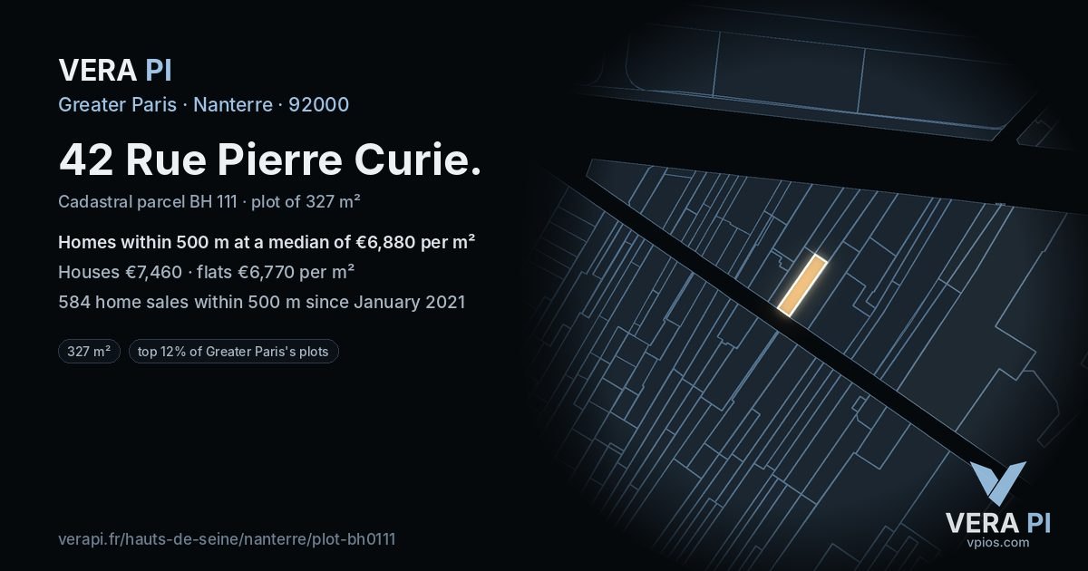 42 Rue Pierre Curie, Nanterre at night – the plot lit, the parcels around coloured by the prices near them