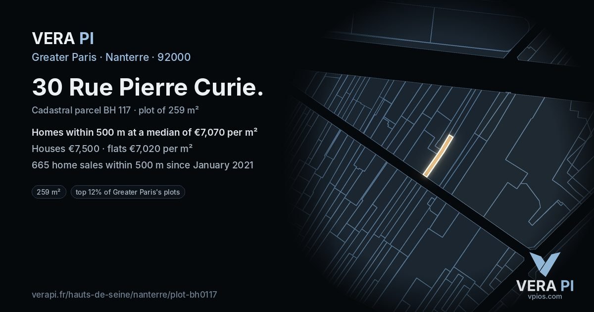 30 Rue Pierre Curie, Nanterre at night – the plot lit, the parcels around coloured by the prices near them
