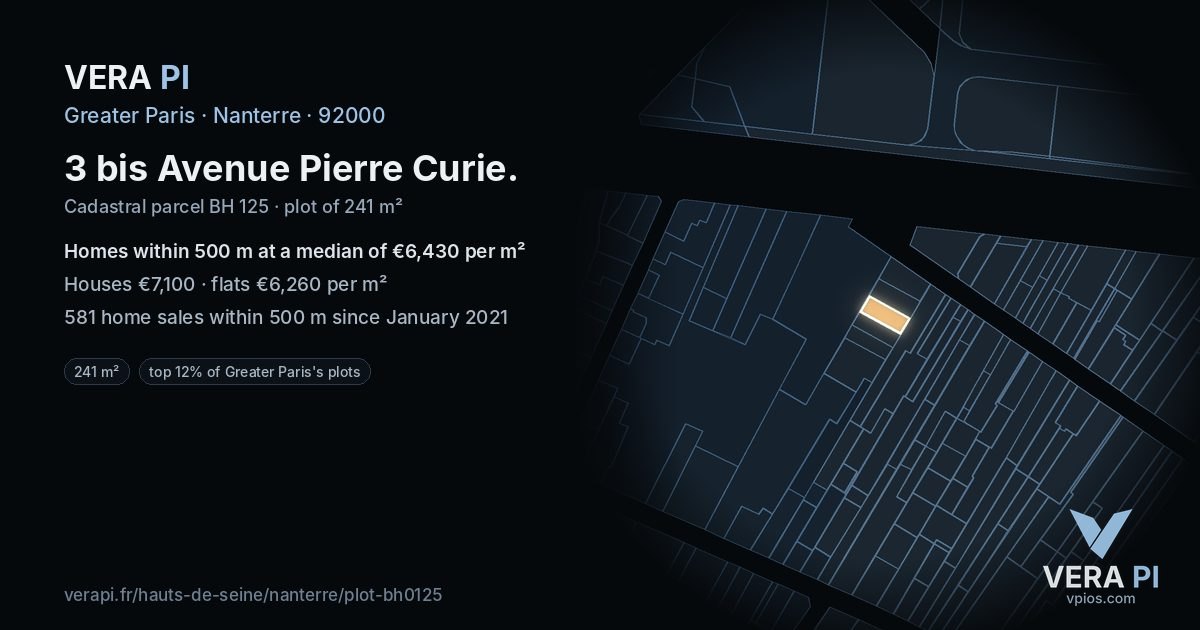 3 bis Avenue Pierre Curie, Nanterre at night – the plot lit, the parcels around coloured by the prices near them