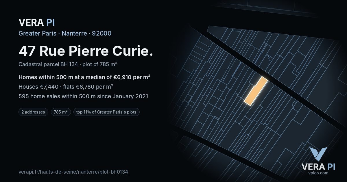 47 Rue Pierre Curie, Nanterre at night – the plot lit, the parcels around coloured by the prices near them
