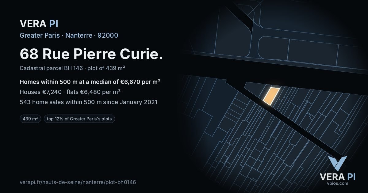 68 Rue Pierre Curie, Nanterre at night – the plot lit, the parcels around coloured by the prices near them