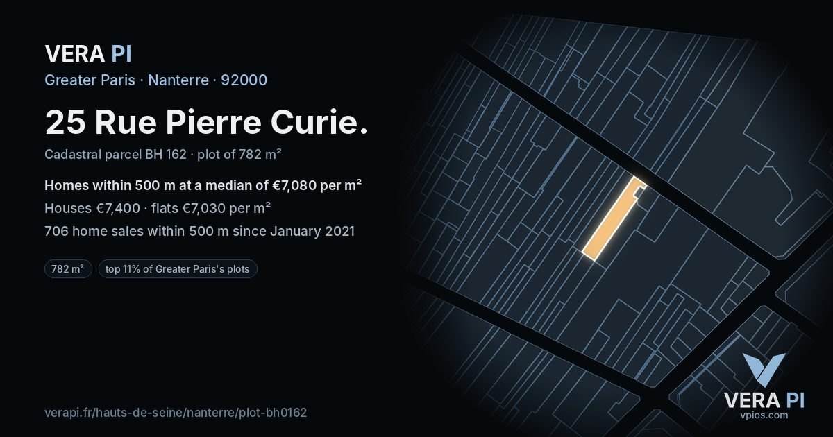 25 Rue Pierre Curie, Nanterre at night – the plot lit, the parcels around coloured by the prices near them