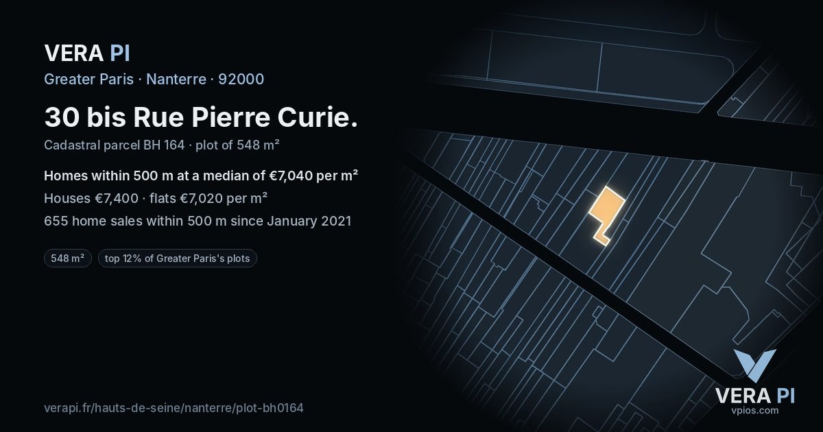 30 bis Rue Pierre Curie, Nanterre at night – the plot lit, the parcels around coloured by the prices near them