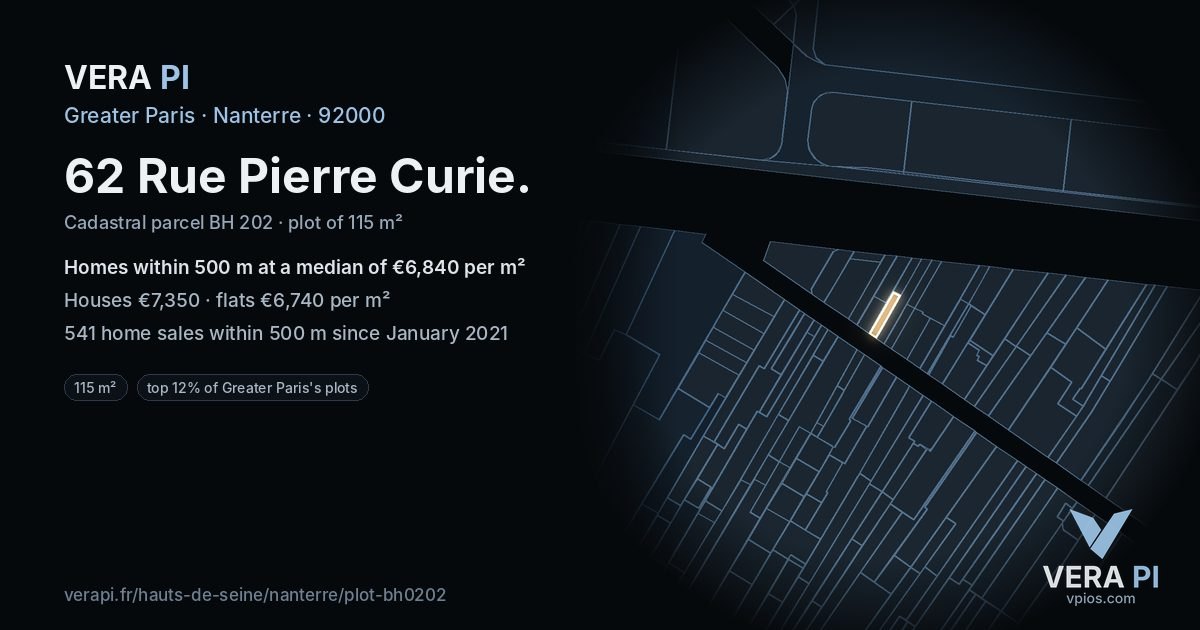 62 Rue Pierre Curie, Nanterre at night – the plot lit, the parcels around coloured by the prices near them