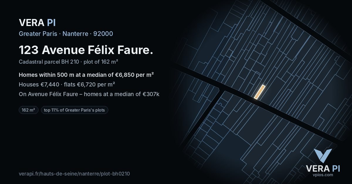 123 Avenue Félix Faure, Nanterre at night – the plot lit, the parcels around coloured by the prices near them