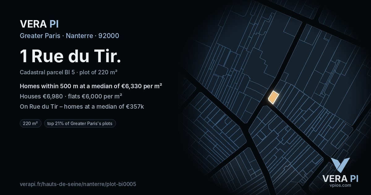 1 Rue du Tir, Nanterre at night – the plot lit, the parcels around coloured by the prices near them