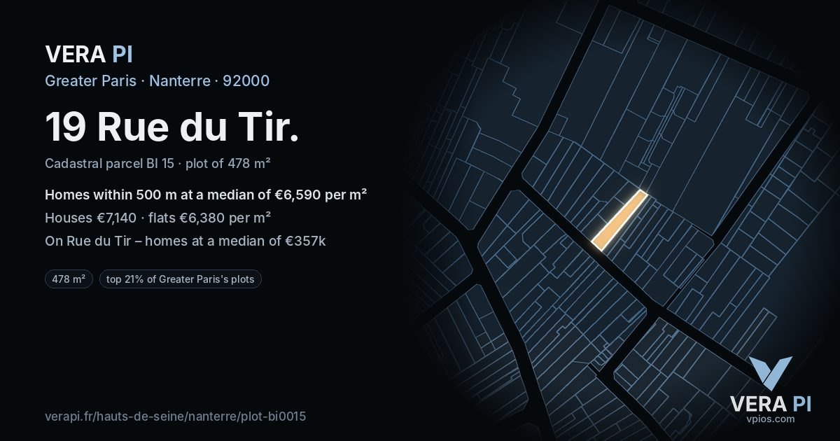 19 Rue du Tir, Nanterre at night – the plot lit, the parcels around coloured by the prices near them