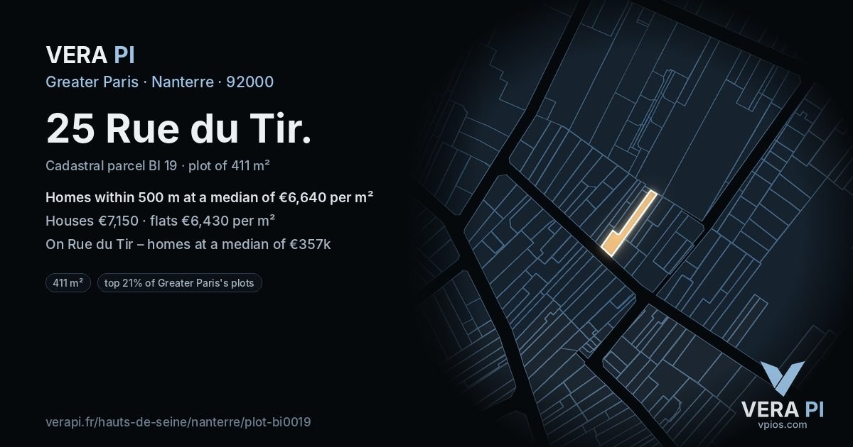25 Rue du Tir, Nanterre at night – the plot lit, the parcels around coloured by the prices near them