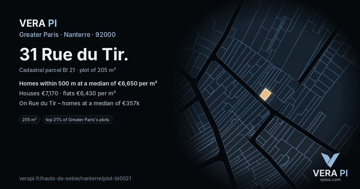 31 Rue du Tir, Nanterre at night – the plot lit, the parcels around coloured by the prices near them