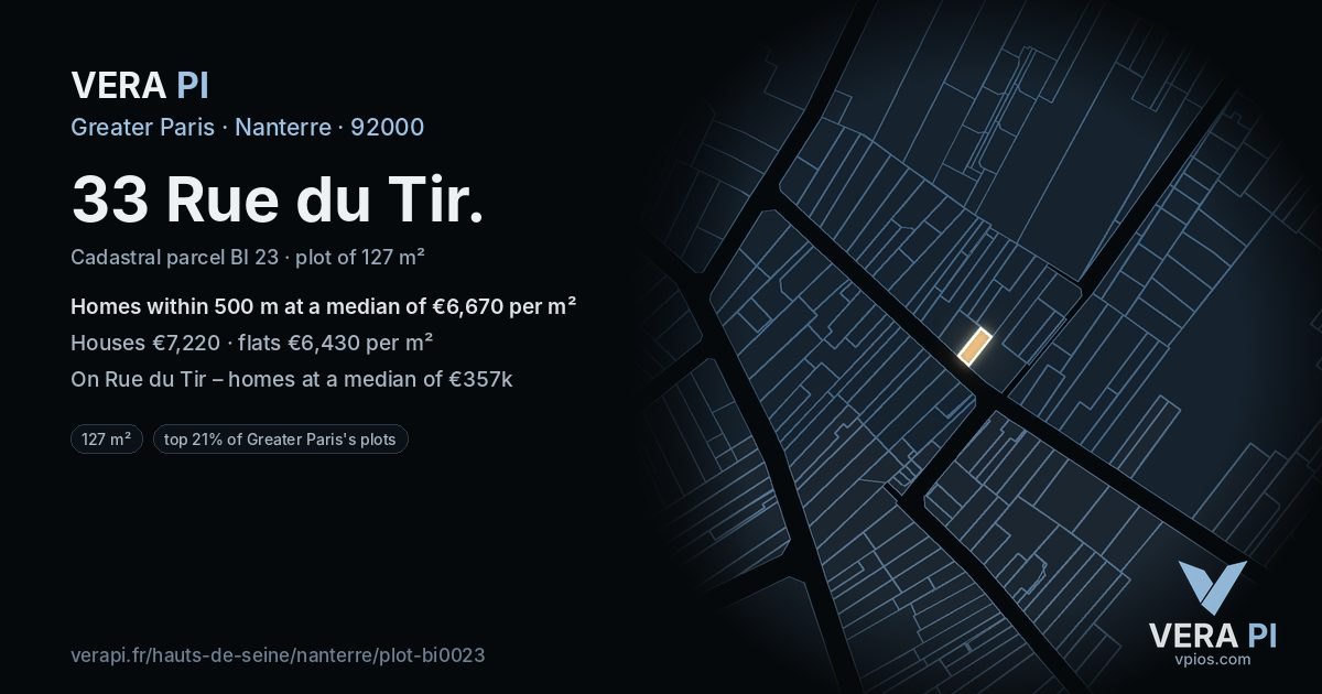 33 Rue du Tir, Nanterre at night – the plot lit, the parcels around coloured by the prices near them