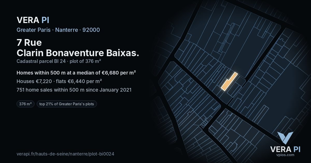 7 Rue Clarin Bonaventure Baixas, Nanterre at night – the plot lit, the parcels around coloured by the prices near them