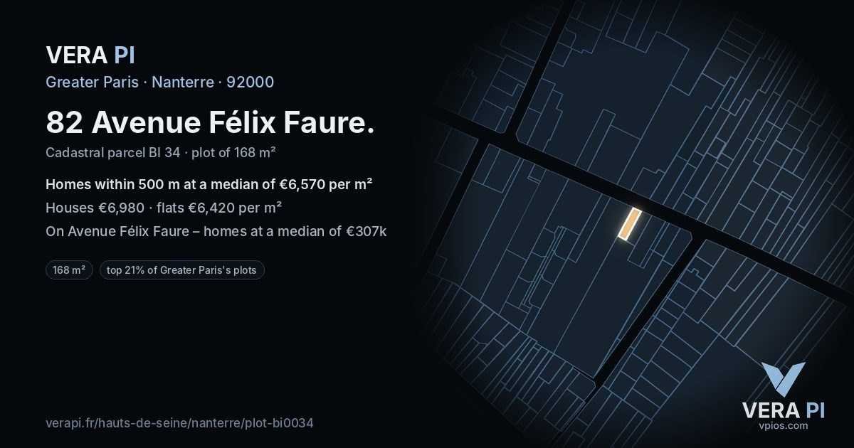 82 Avenue Félix Faure, Nanterre at night – the plot lit, the parcels around coloured by the prices near them
