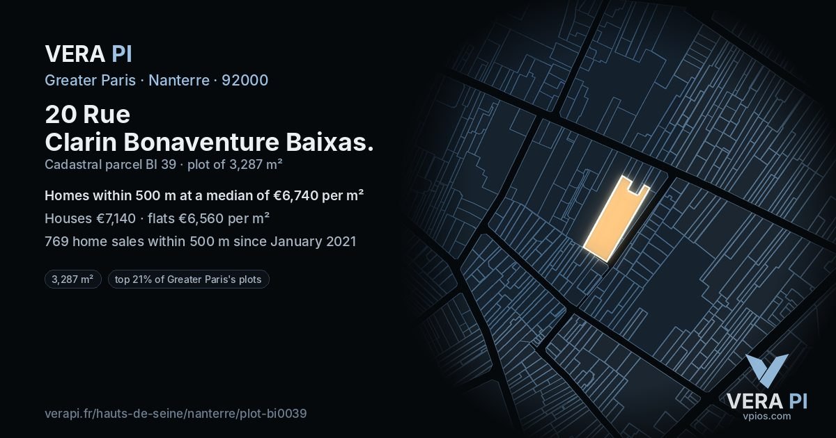 20 Rue Clarin Bonaventure Baixas, Nanterre at night – the plot lit, the parcels around coloured by the prices near them
