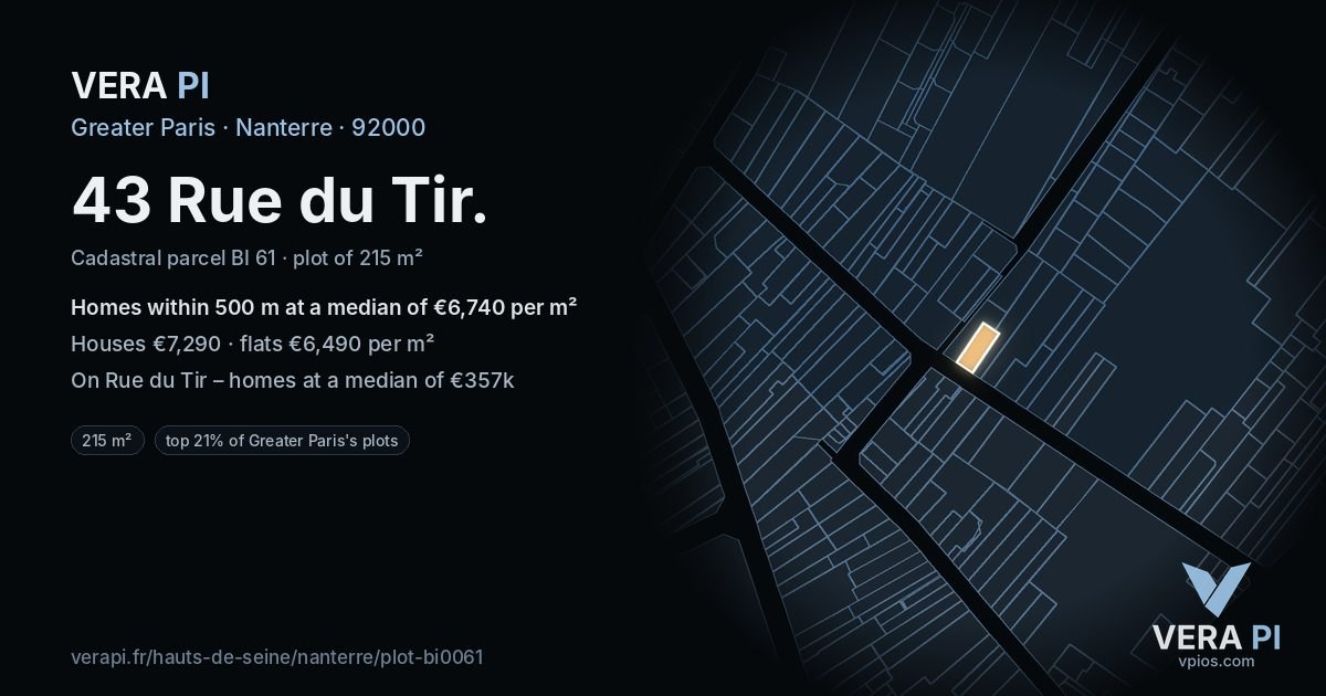 43 Rue du Tir, Nanterre at night – the plot lit, the parcels around coloured by the prices near them