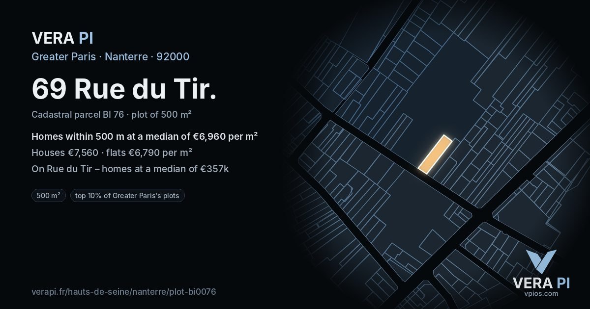 69 Rue du Tir, Nanterre at night – the plot lit, the parcels around coloured by the prices near them