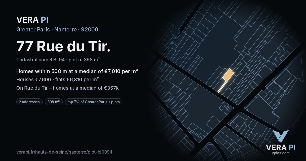 77 Rue du Tir, Nanterre at night – the plot lit, the parcels around coloured by the prices near them