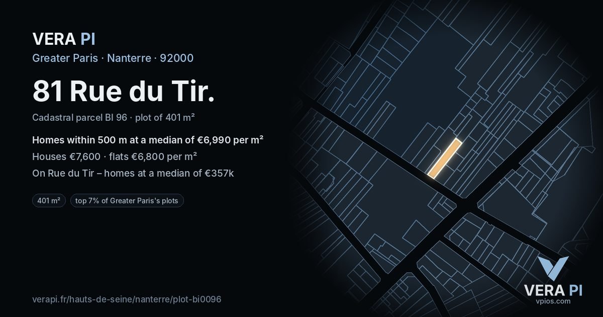 81 Rue du Tir, Nanterre at night – the plot lit, the parcels around coloured by the prices near them