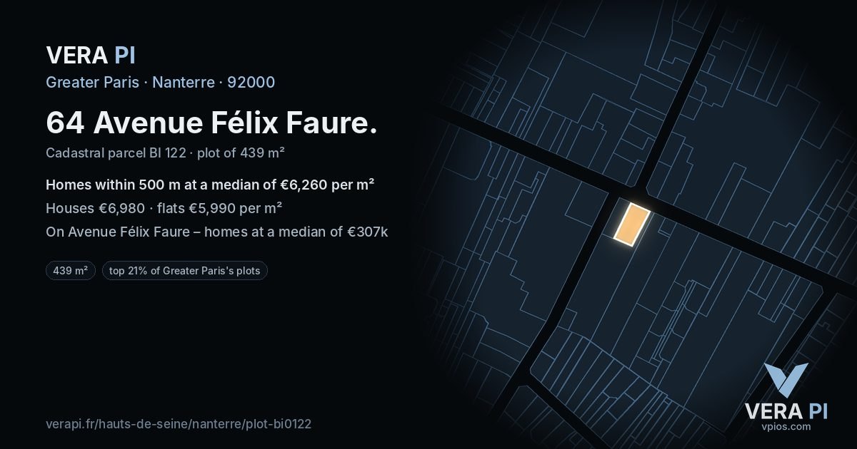 64 Avenue Félix Faure, Nanterre at night – the plot lit, the parcels around coloured by the prices near them