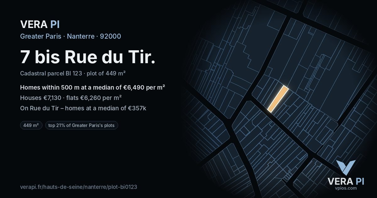 7 bis Rue du Tir, Nanterre at night – the plot lit, the parcels around coloured by the prices near them