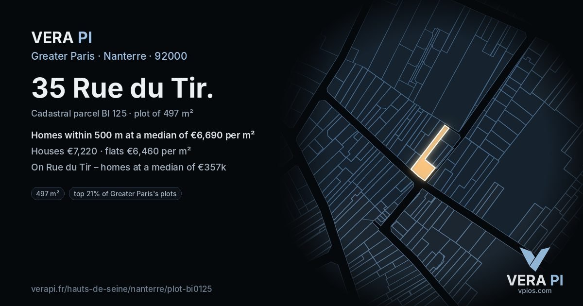 35 Rue du Tir, Nanterre at night – the plot lit, the parcels around coloured by the prices near them