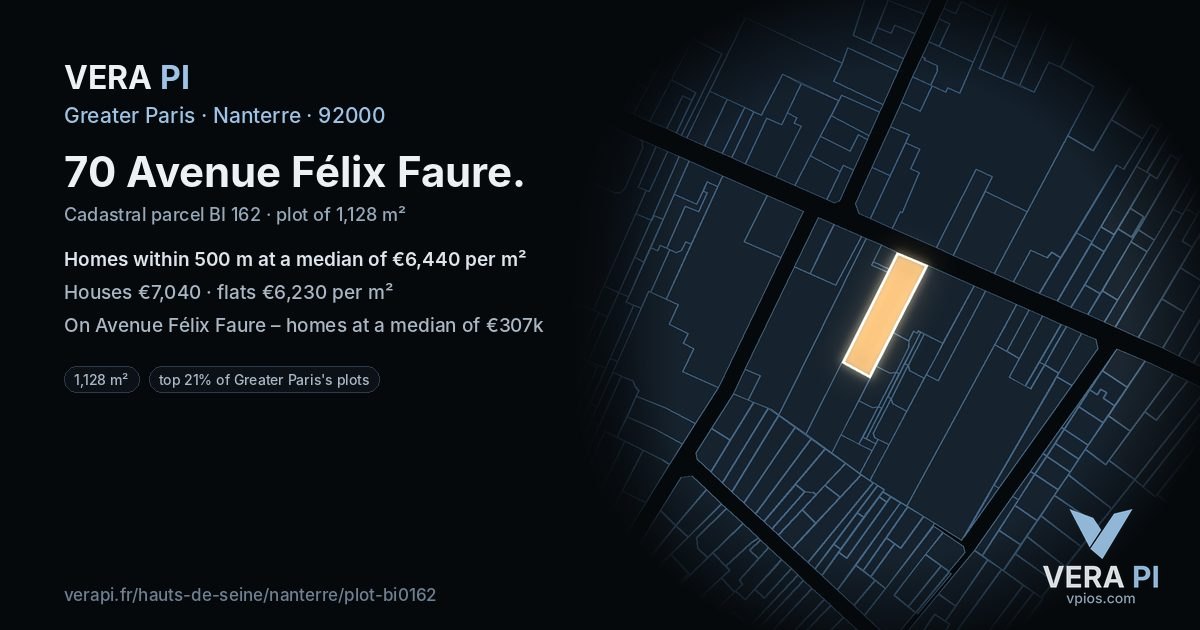 70 Avenue Félix Faure, Nanterre at night – the plot lit, the parcels around coloured by the prices near them