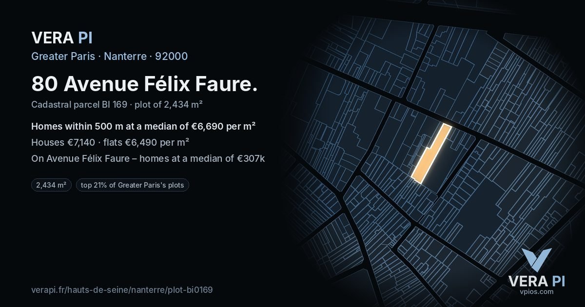 80 Avenue Félix Faure, Nanterre at night – the plot lit, the parcels around coloured by the prices near them