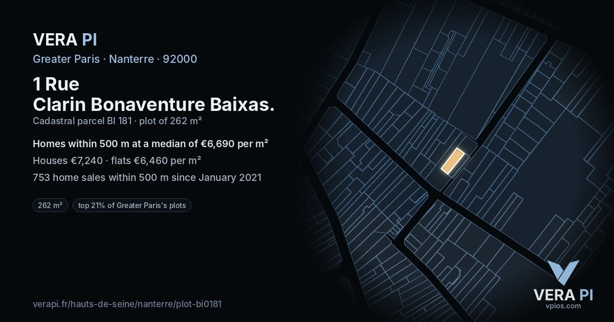 1 Rue Clarin Bonaventure Baixas, Nanterre at night – the plot lit, the parcels around coloured by the prices near them