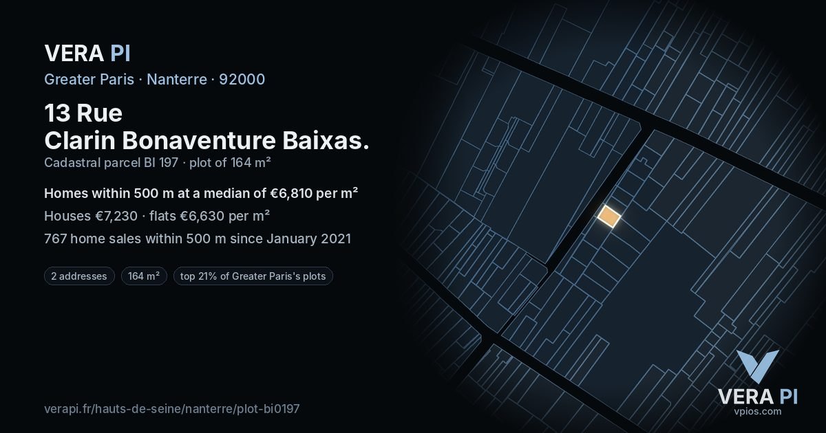 13 Rue Clarin Bonaventure Baixas, Nanterre at night – the plot lit, the parcels around coloured by the prices near them