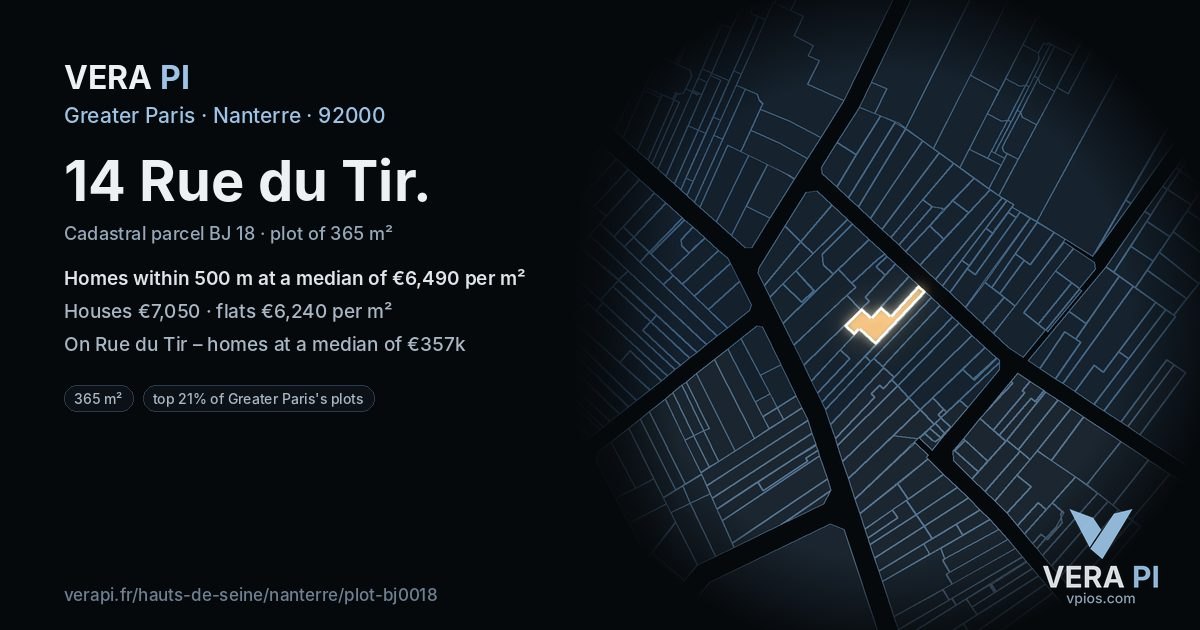 14 Rue du Tir, Nanterre at night – the plot lit, the parcels around coloured by the prices near them