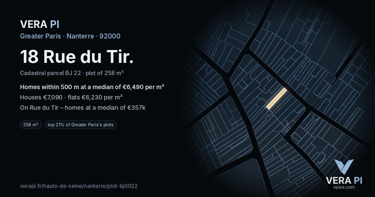 18 Rue du Tir, Nanterre at night – the plot lit, the parcels around coloured by the prices near them