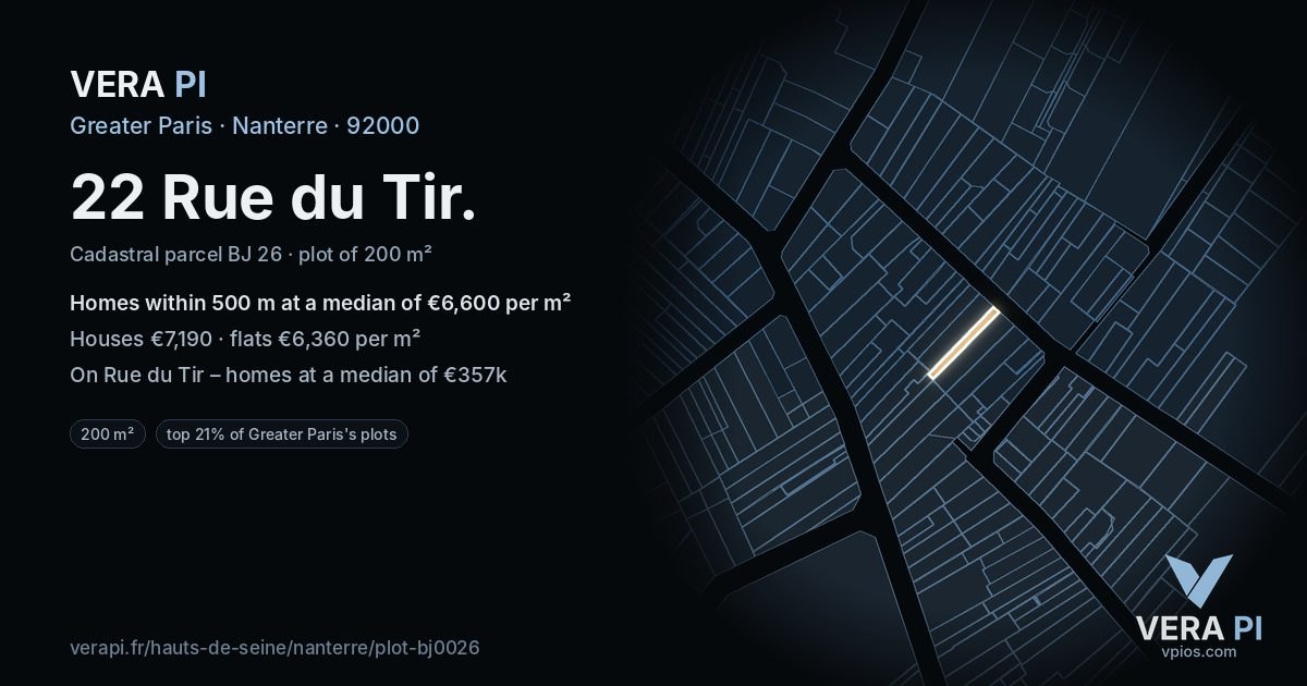 22 Rue du Tir, Nanterre at night – the plot lit, the parcels around coloured by the prices near them
