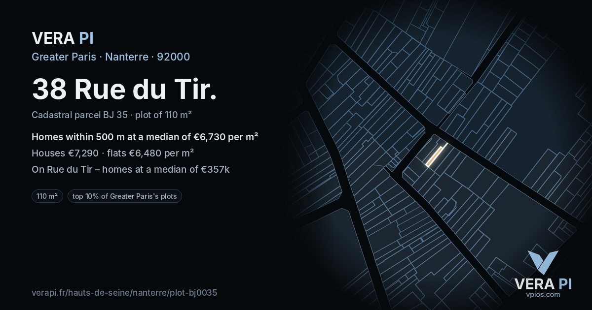 38 Rue du Tir, Nanterre at night – the plot lit, the parcels around coloured by the prices near them
