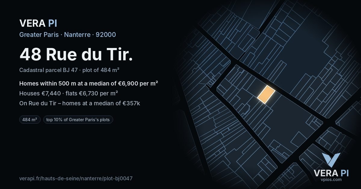 48 Rue du Tir, Nanterre at night – the plot lit, the parcels around coloured by the prices near them
